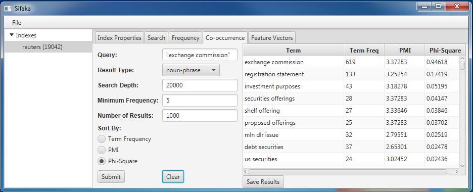 Example:  Co-occurrence screen